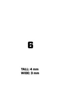 Numbers