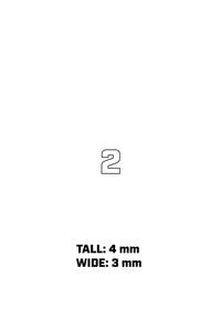 Numbers
