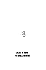 Numbers